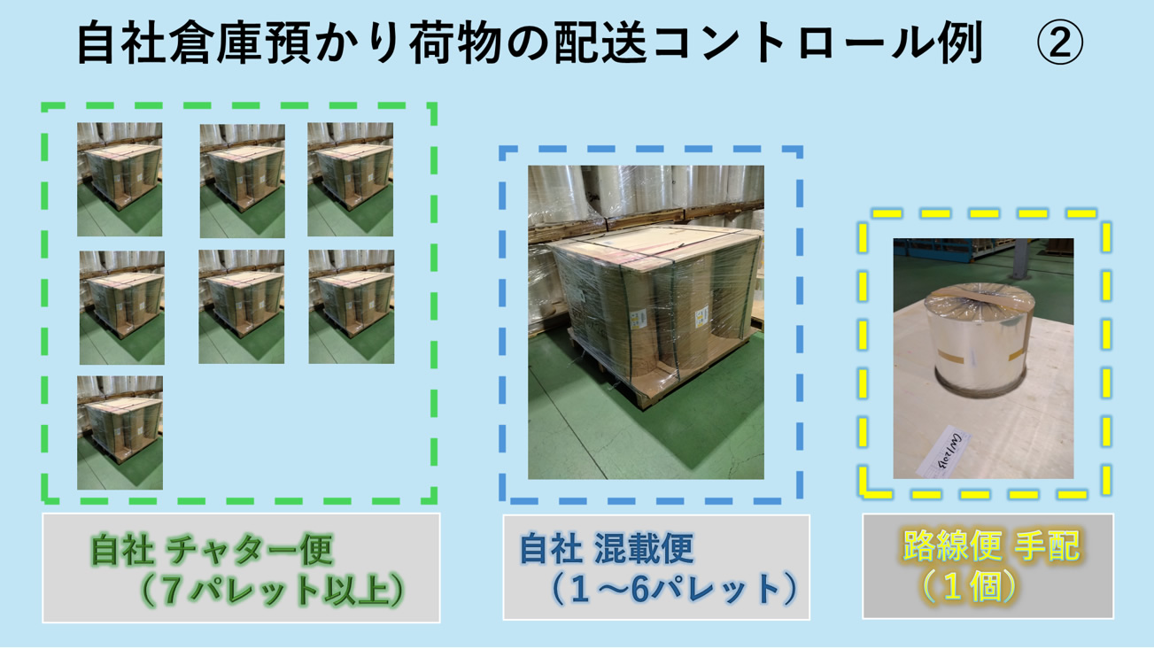 自社倉庫預かり荷物の配送コントロール例②